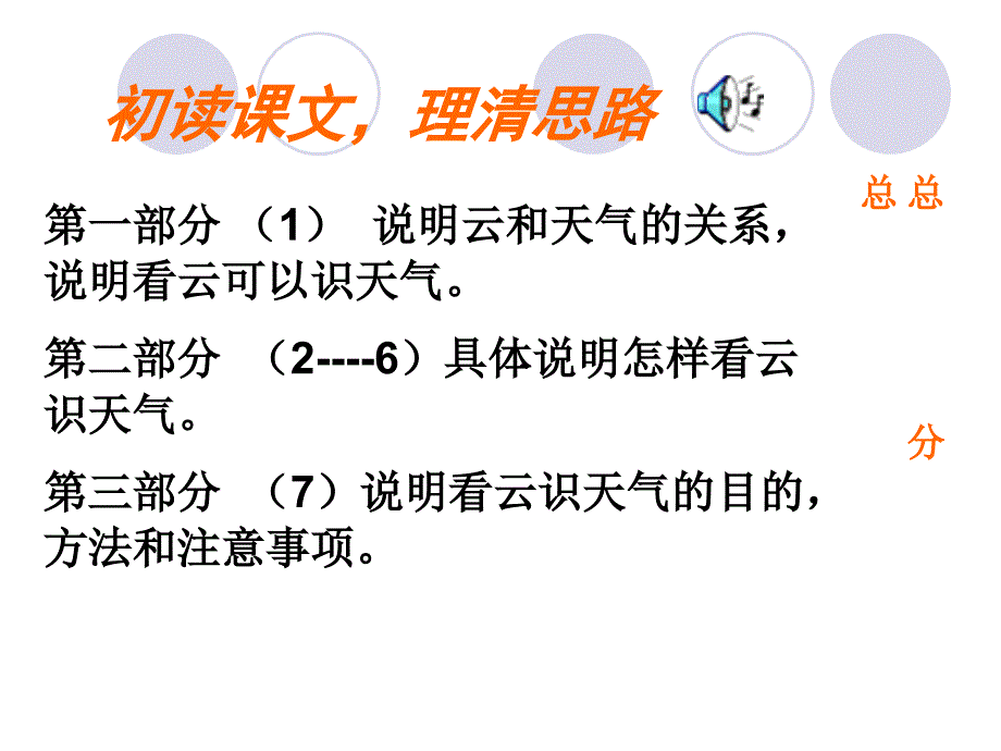 看云识天气刘俊辉_第4页