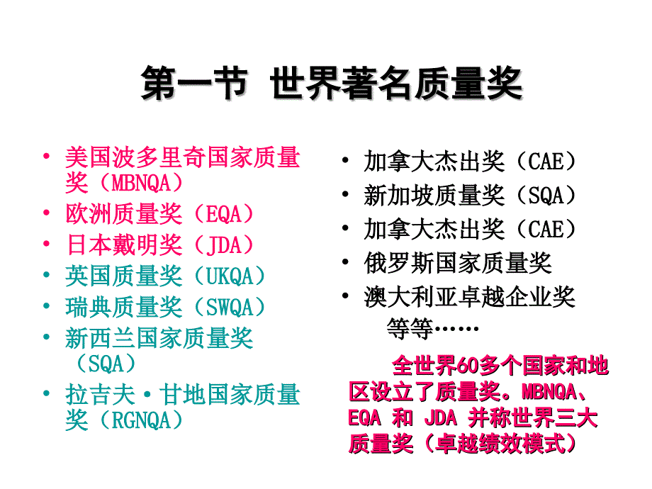 三大质量奖项和卓越绩效模式课件_第2页