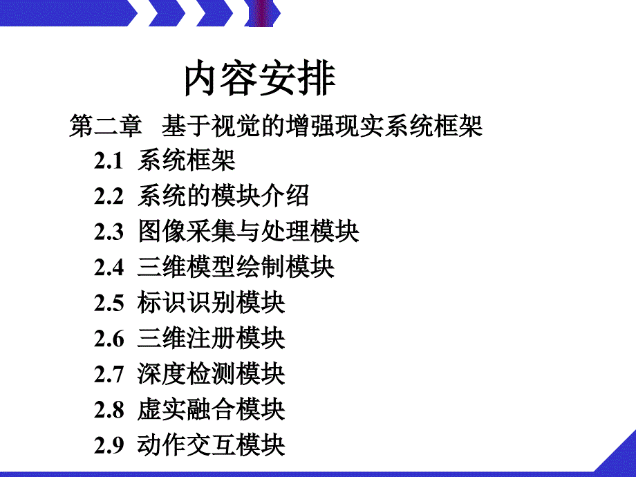 增强现实技术培训讲义_第3页