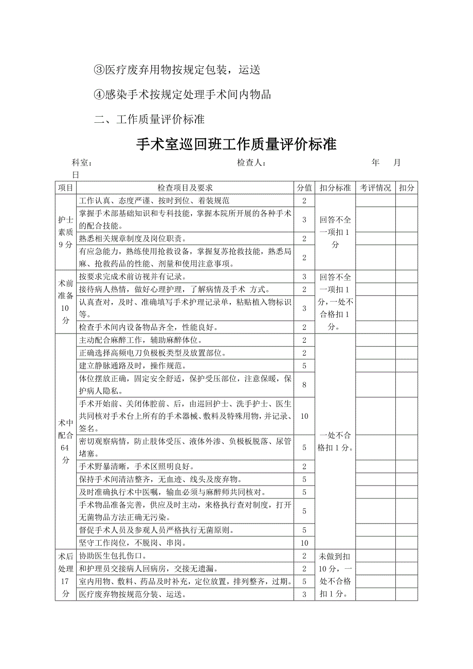 XX医院手术室各级人员工作质量标准及评价标准_第4页