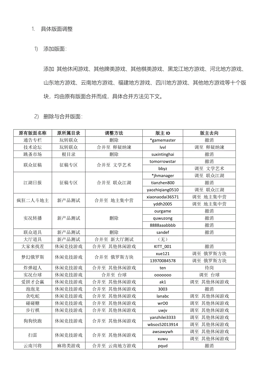 具体版面调整.doc_第1页