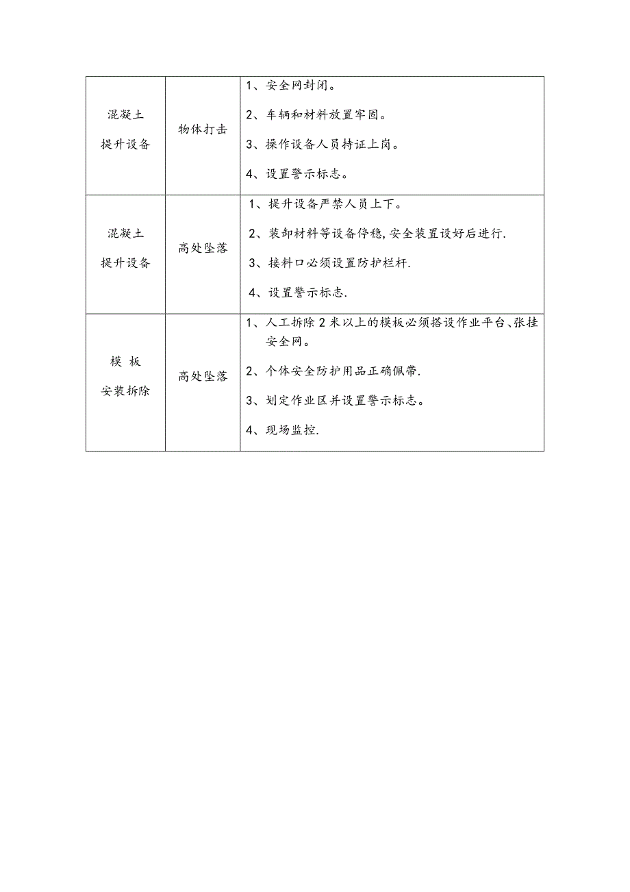 高墩施工专项安全方案.docx_第3页