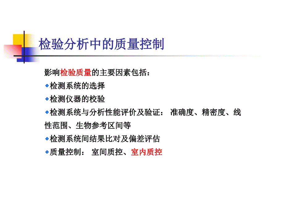 室内质量控制及质控规则课件_第4页