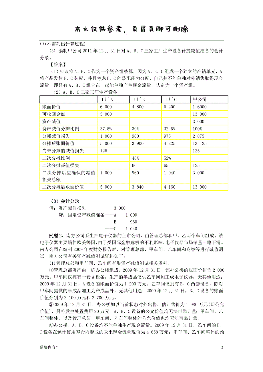 中级会计实务冲刺串讲资料#优质参考_第2页