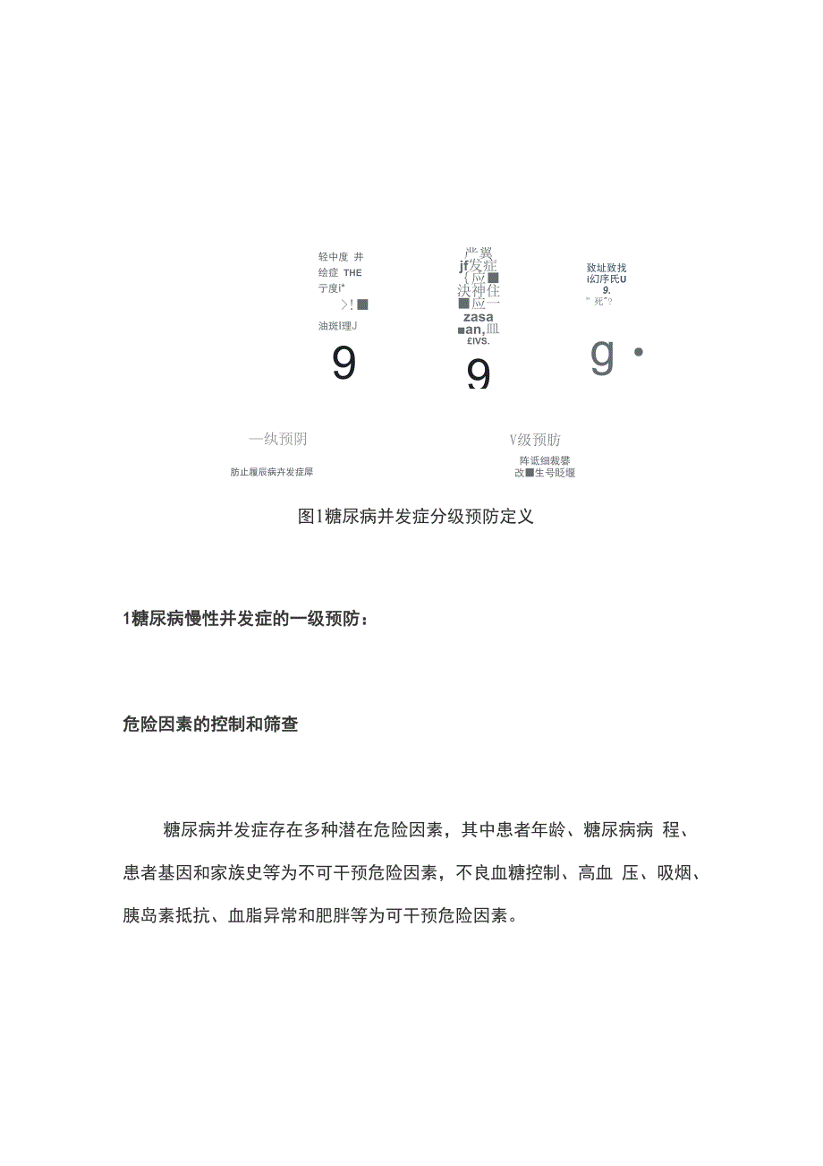 以糖尿病并发症为中心的糖尿病分级管理策略要点_第2页