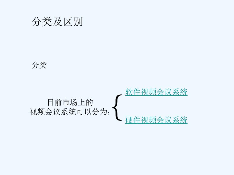 网络视频会议基本形态ppt41页课件_第4页