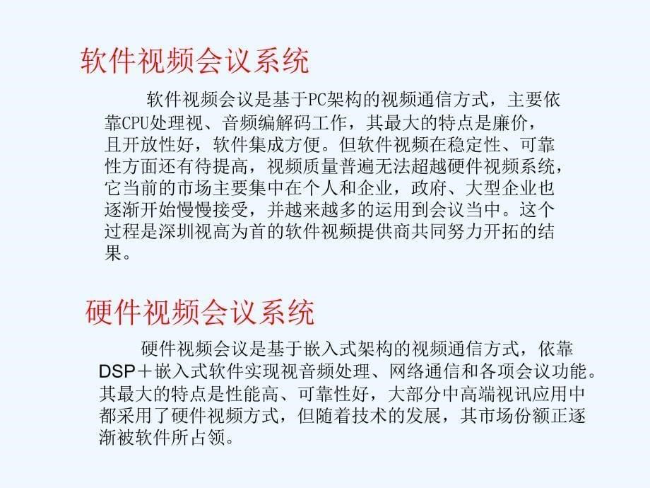 网络视频会议基本形态ppt41页课件_第5页