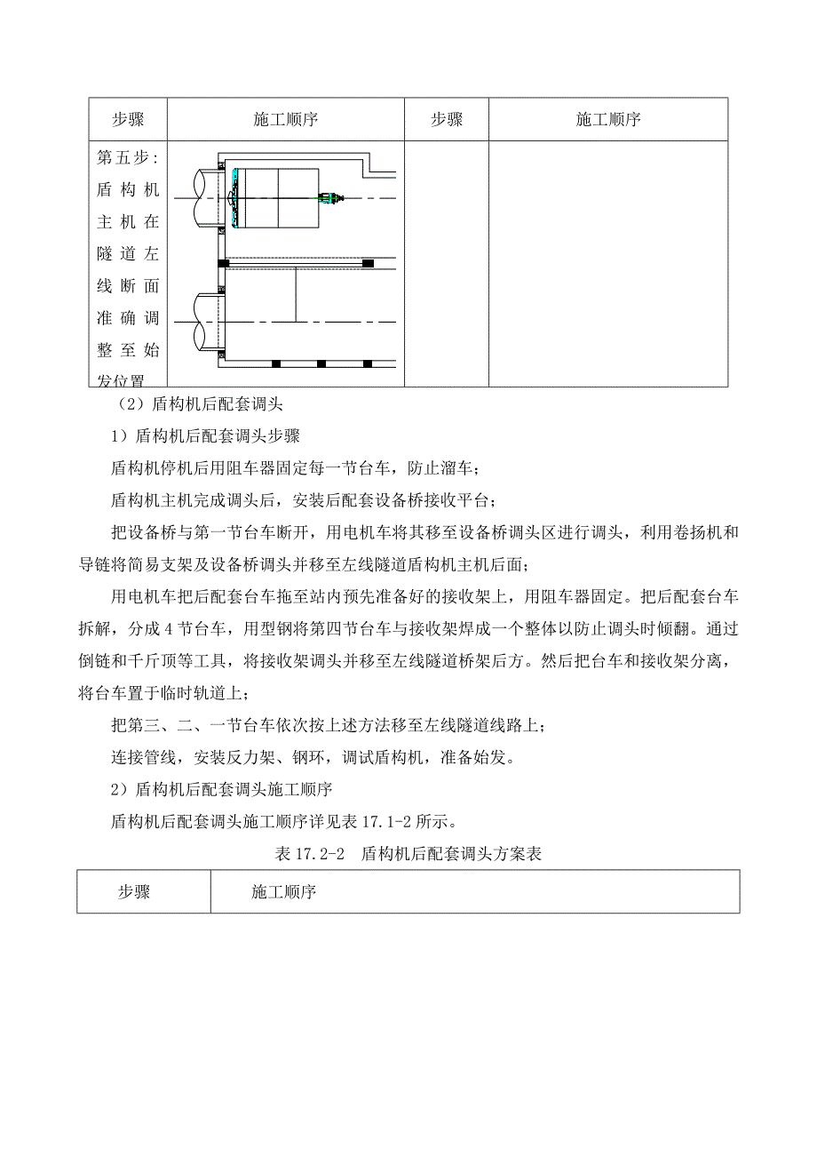 17盾构过站到达与解体_第4页