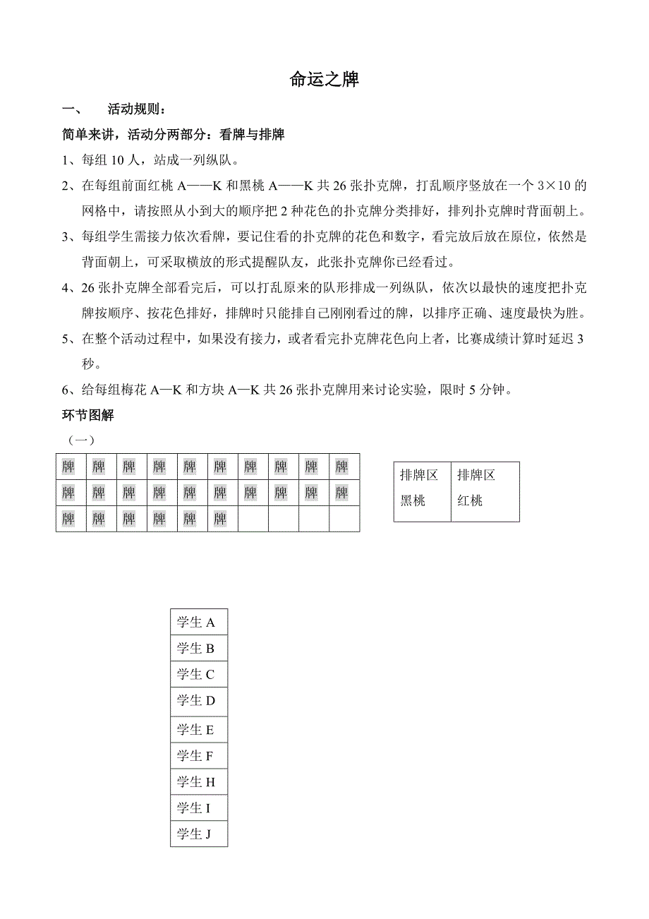 教育专题：命运之牌_第1页