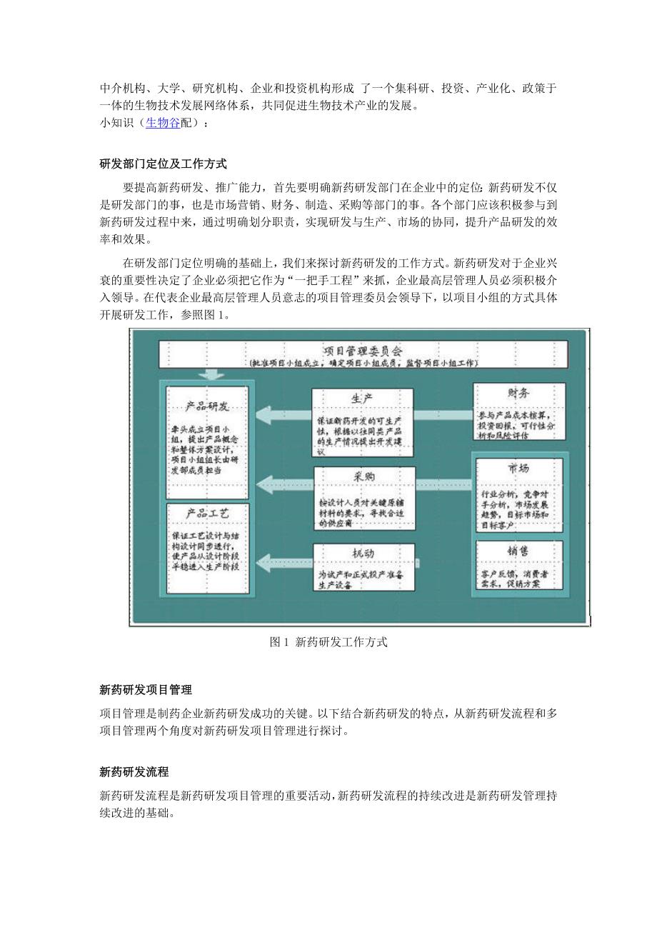 医药研发模式探讨.doc_第2页