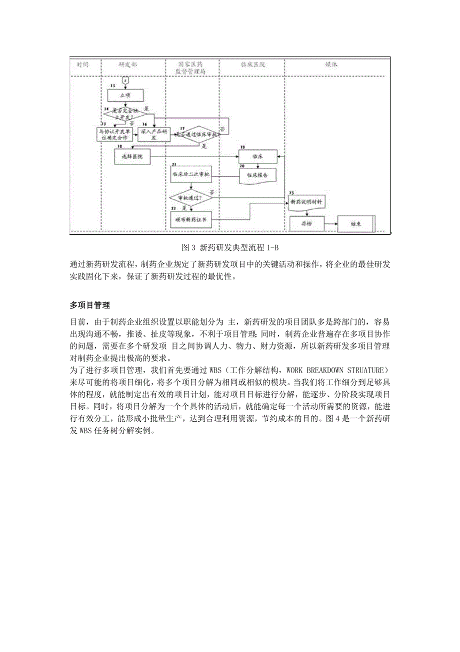 医药研发模式探讨.doc_第4页