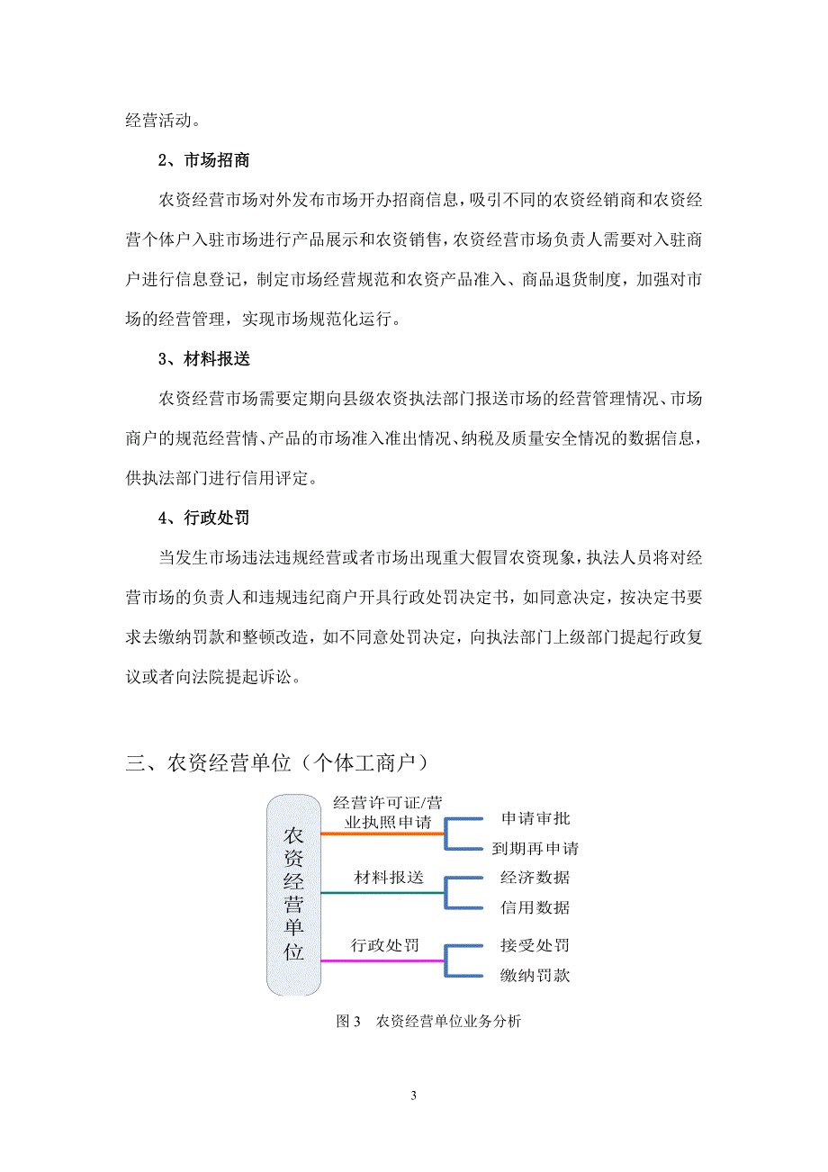 农资管理服务平台用例描述.doc_第3页