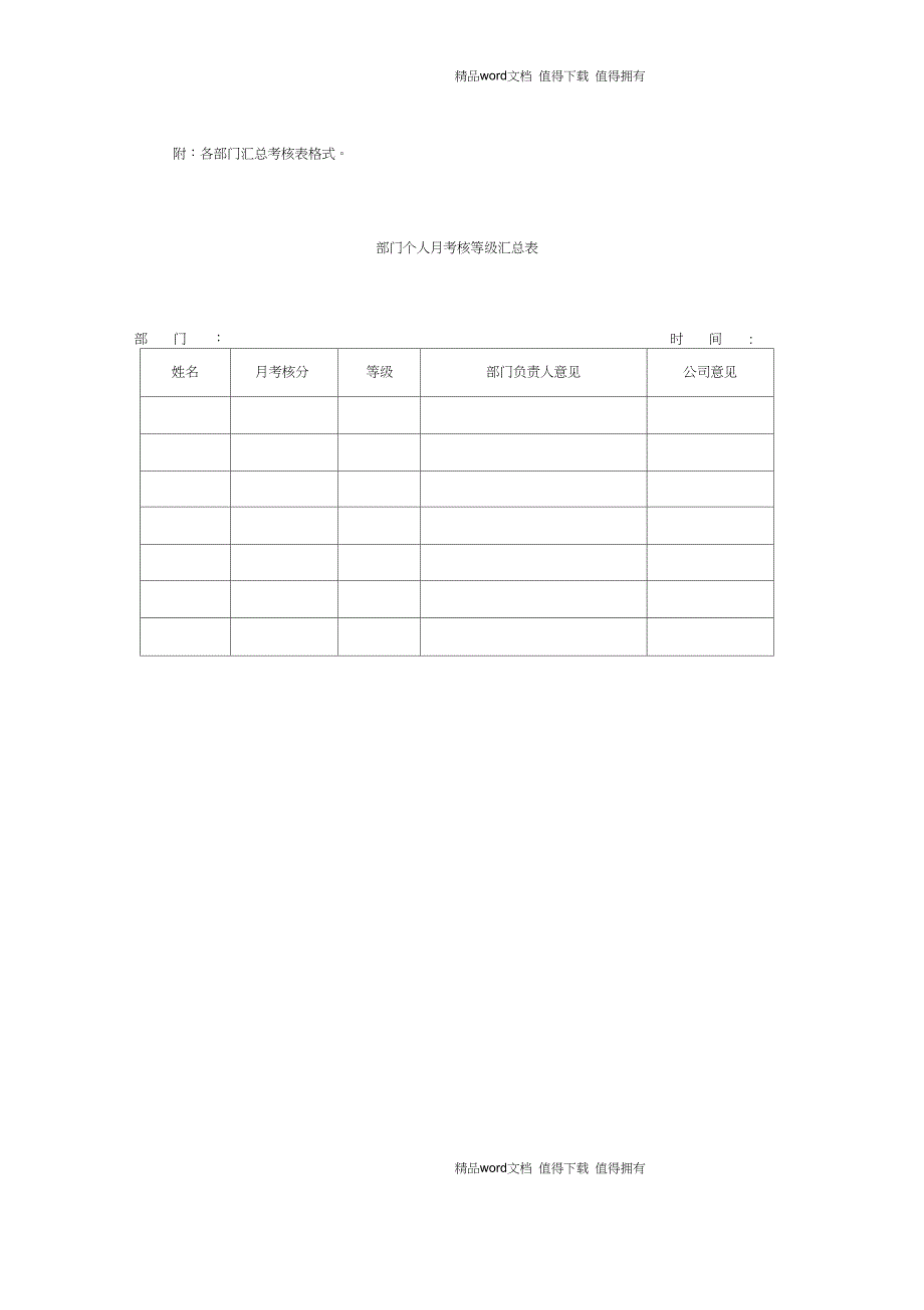 (完整word版)员工绩效考核的制度及细则_第4页