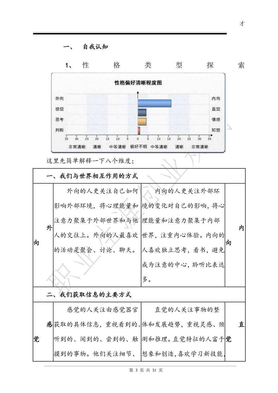 创业规划设计书.doc_第3页