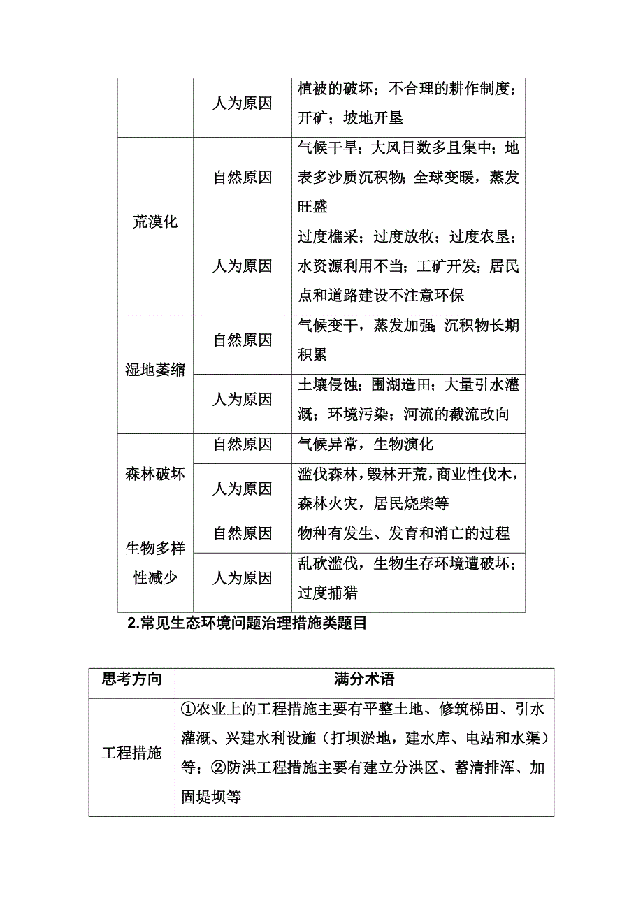 精品高考地理一轮总复习限时训练：第十四章　整合提升 Word版含答案_第4页