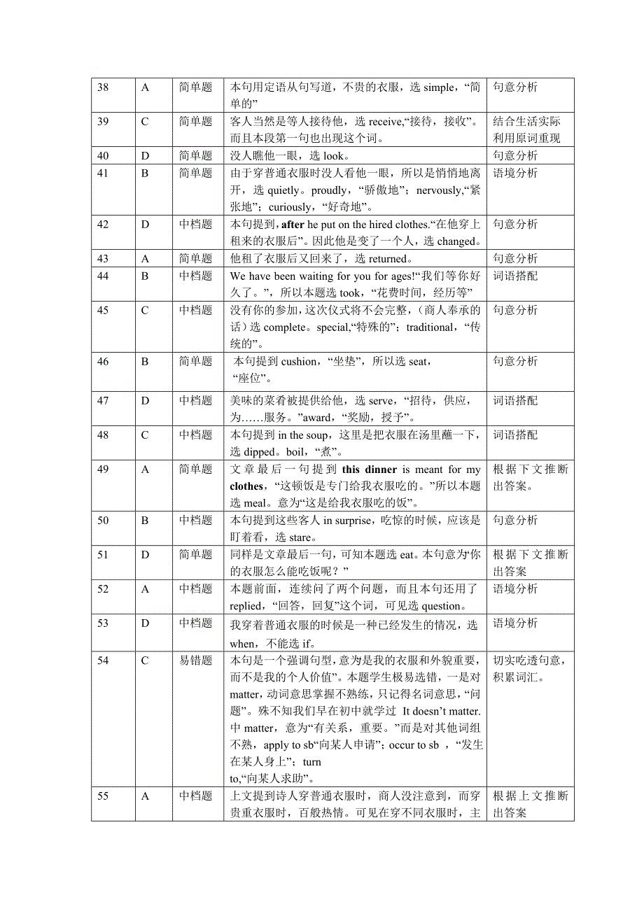 高一完型训练三_第3页