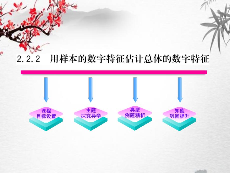 用样本数字特征估计总体特征_第1页