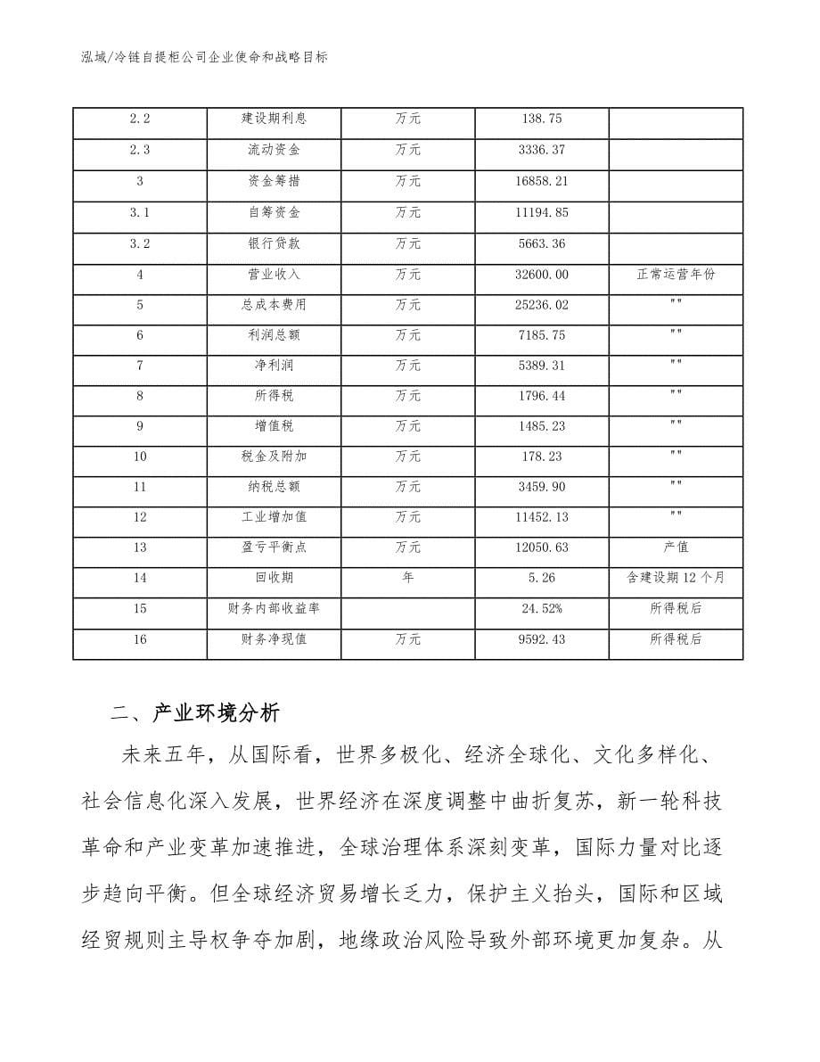 冷链自提柜公司企业使命和战略目标_范文_第5页