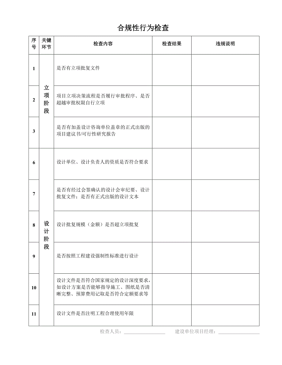 中国移动工程合规性检查_第3页