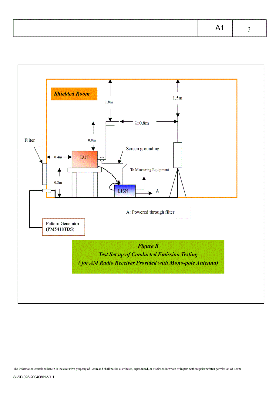SI-SP-026广播接收机与相关设备电磁干扰之测试操作说明(CCS)A1_第4页
