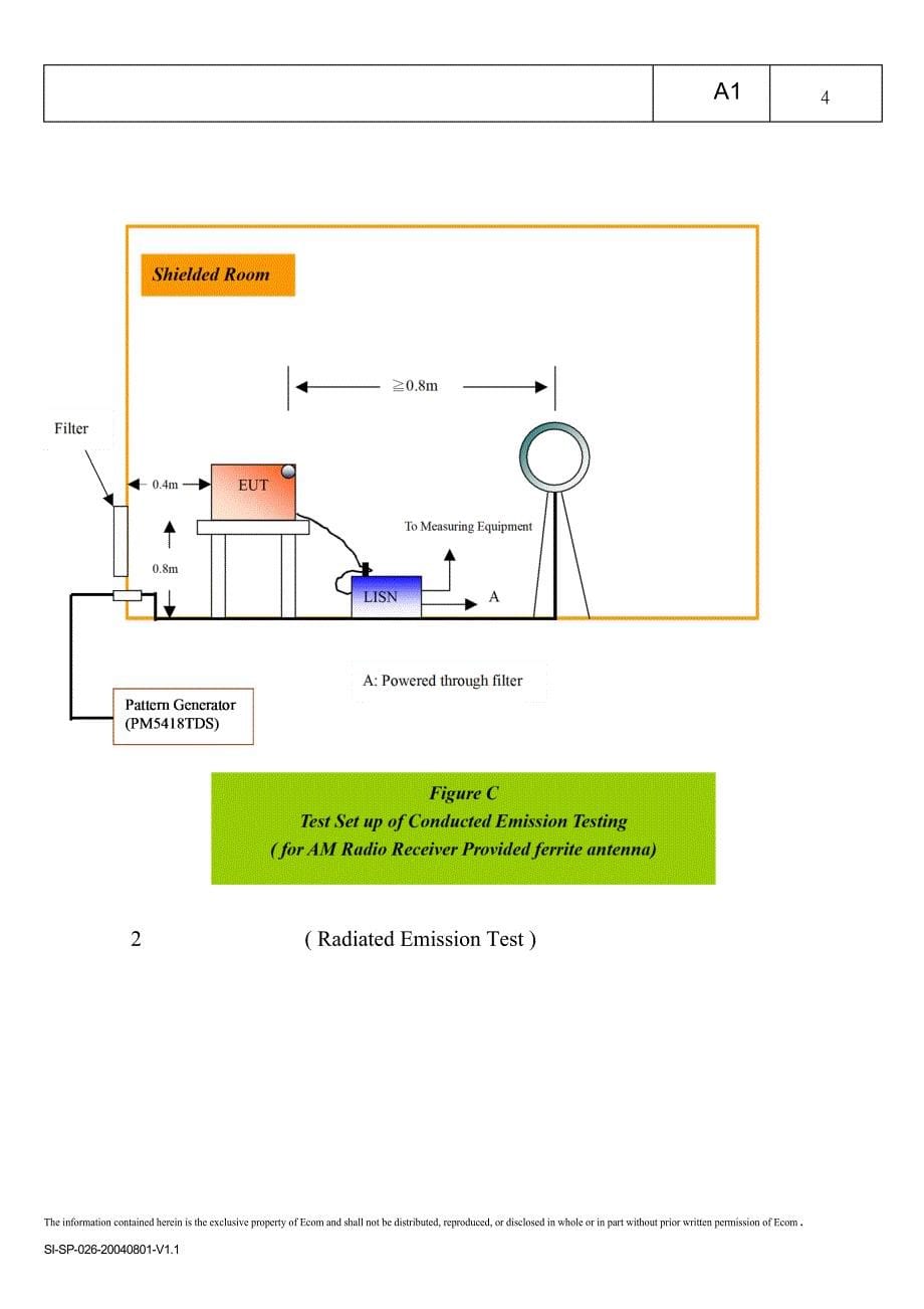 SI-SP-026广播接收机与相关设备电磁干扰之测试操作说明(CCS)A1_第5页