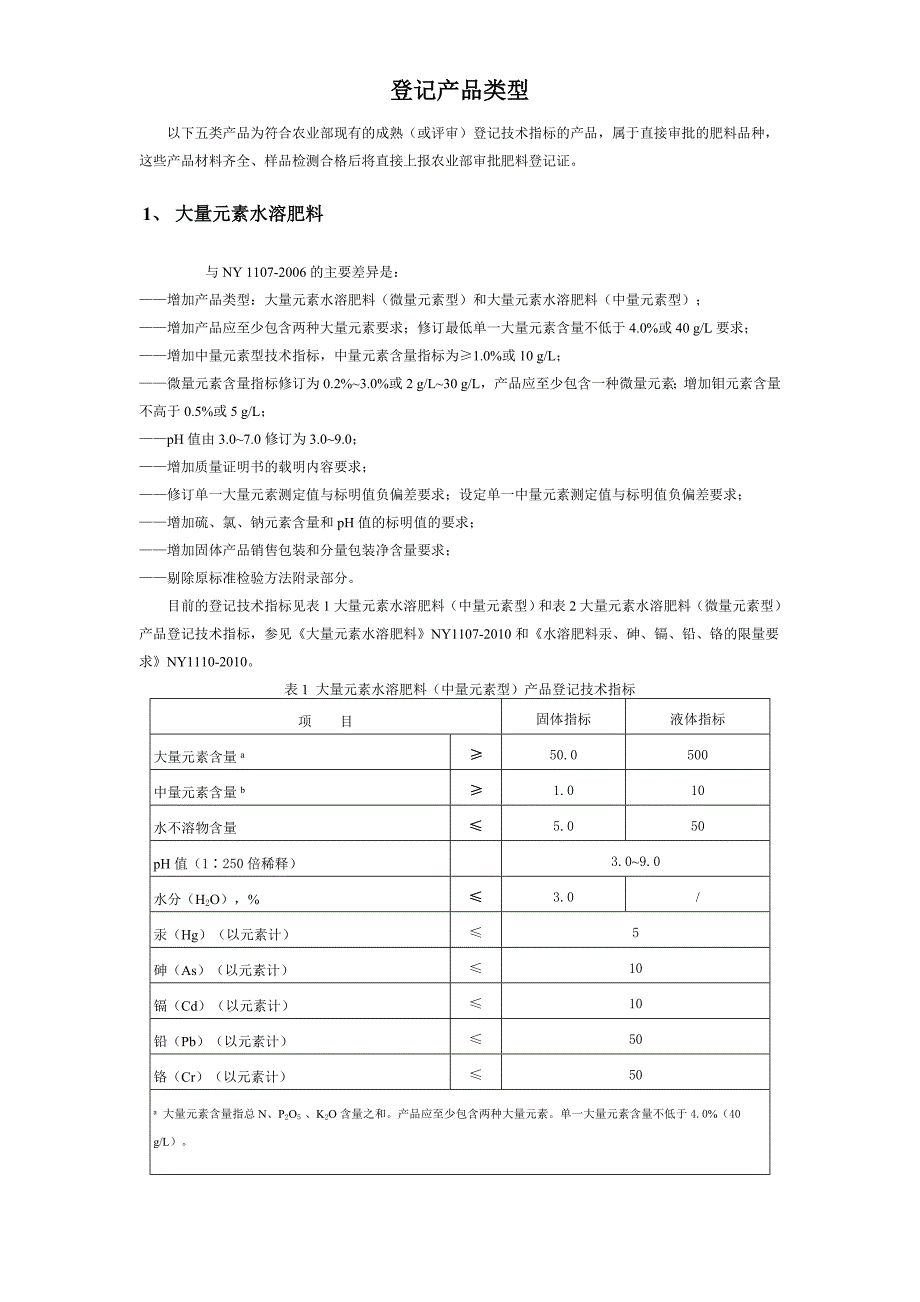 农业部肥料登记产品类型_第1页