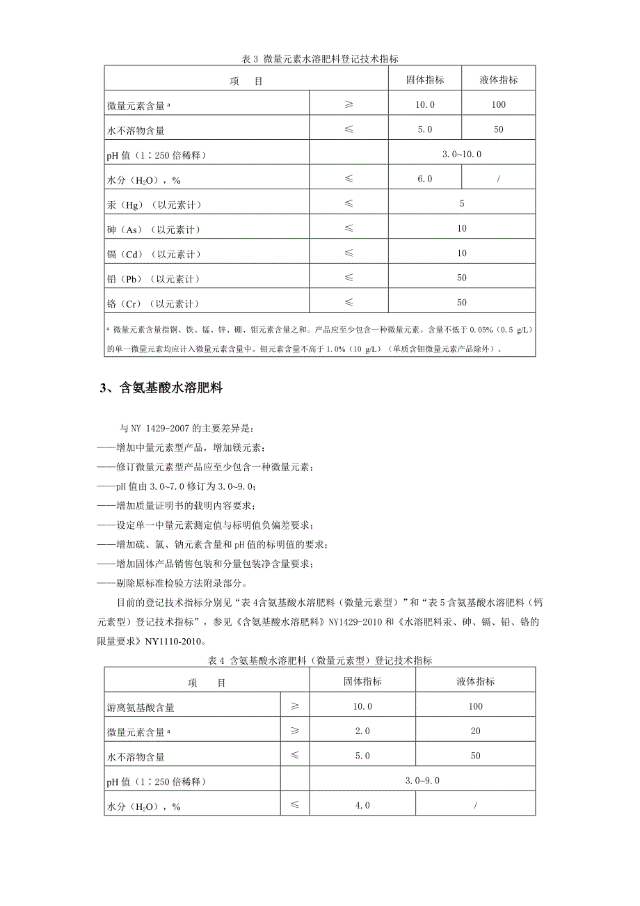 农业部肥料登记产品类型_第3页