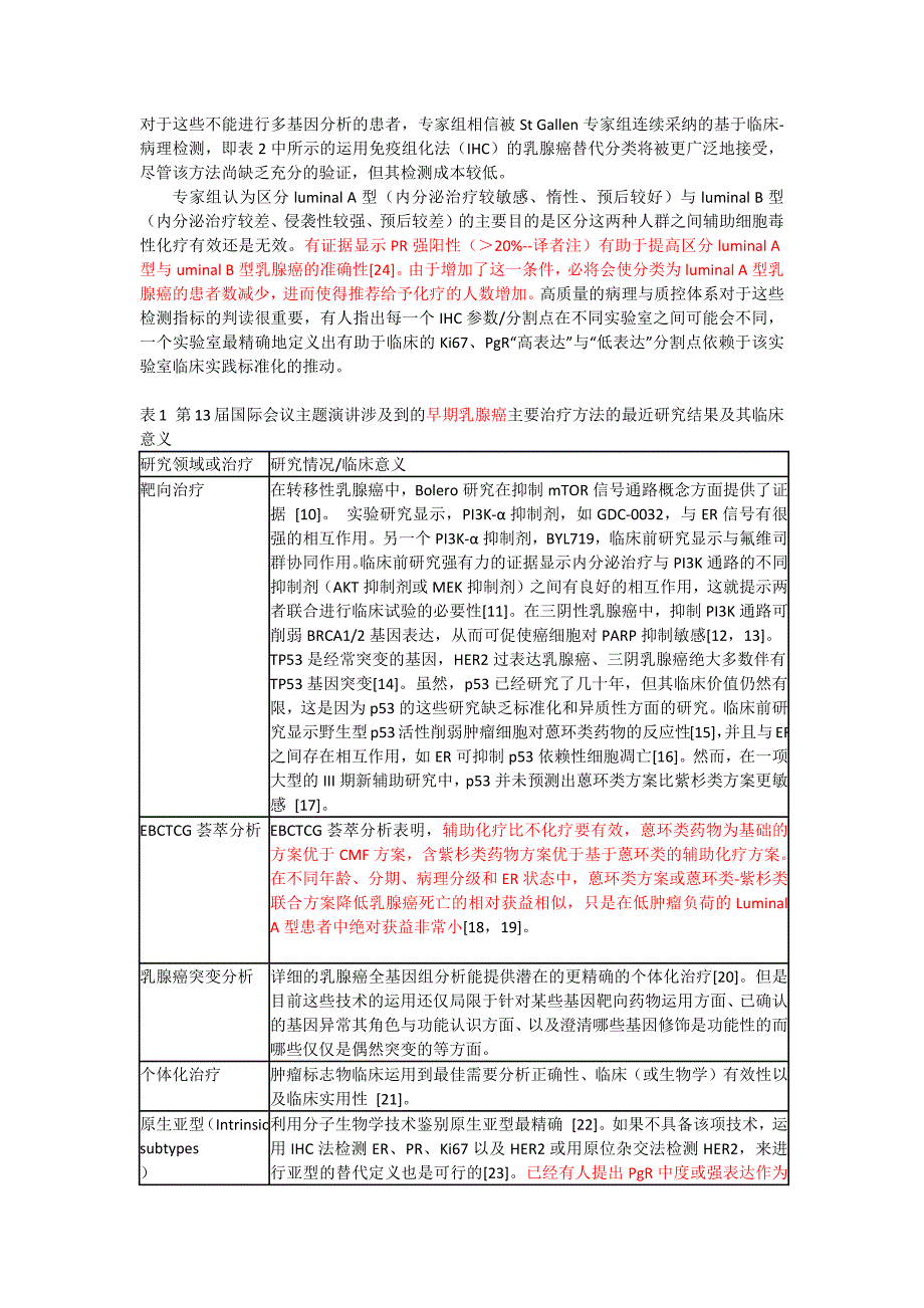 2013年乳腺癌StGallen共识_第3页