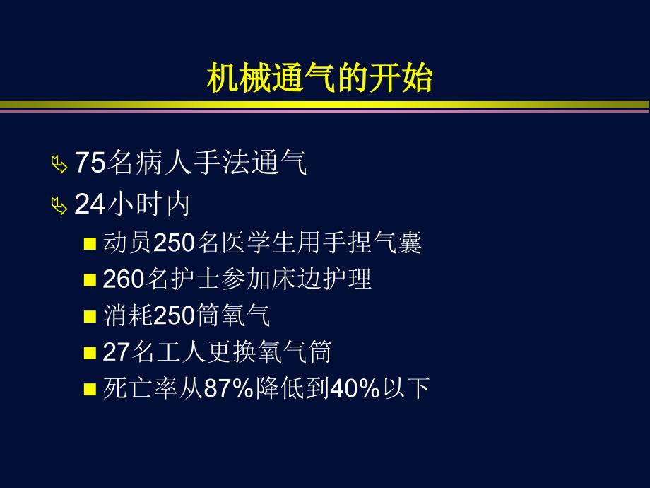 杜斌机械通气ppt_第4页