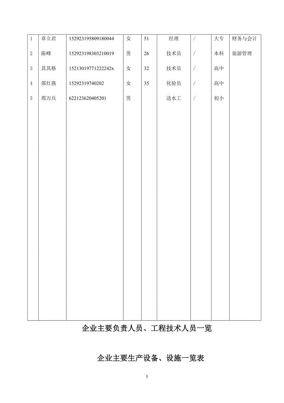 纯净水生产许可证申请书_第5页