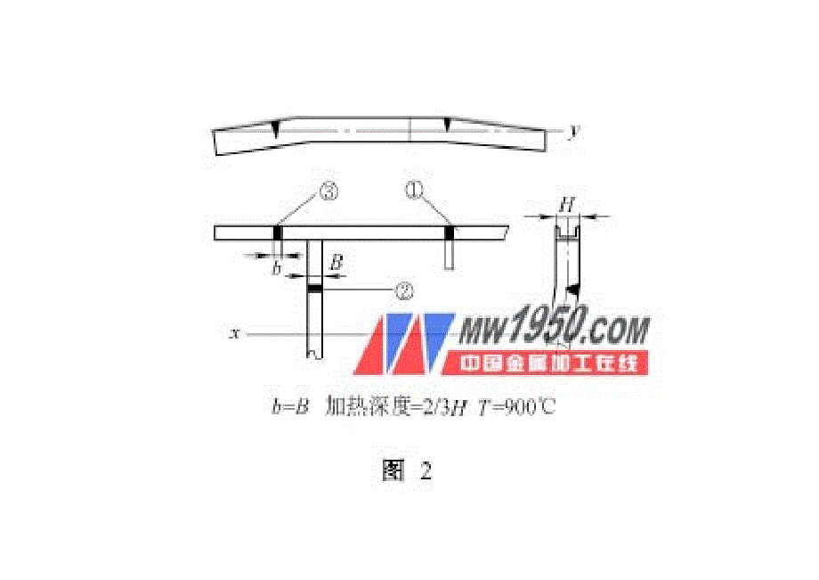 钢结构件的火焰矫正典型实例_第4页