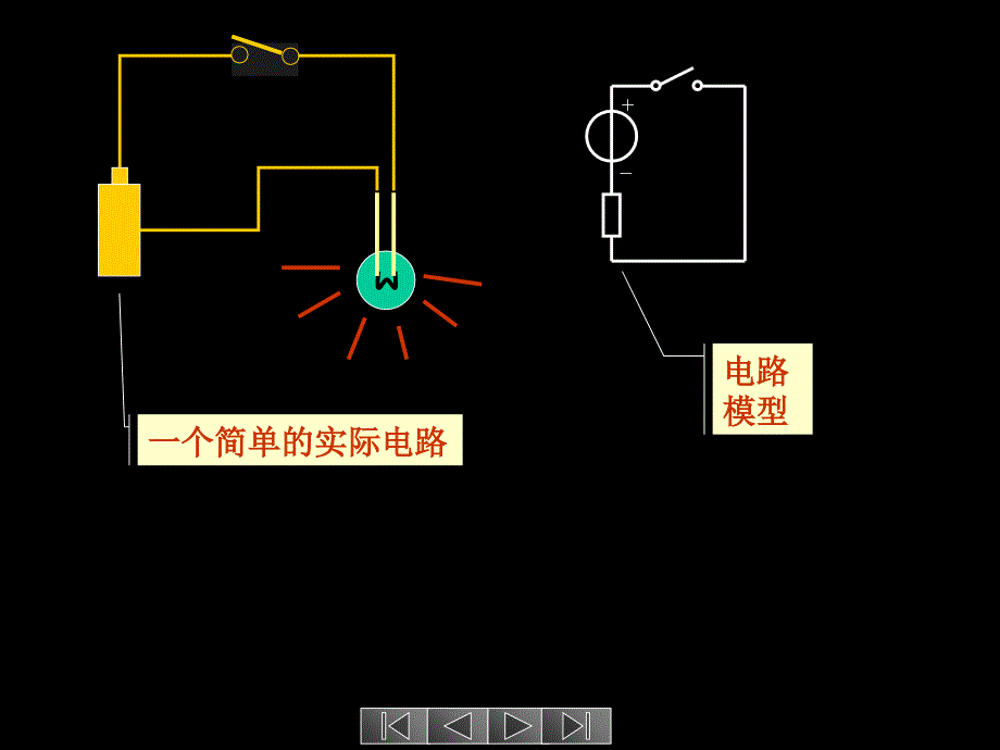 电路的基本概念和基本定律课件_第4页