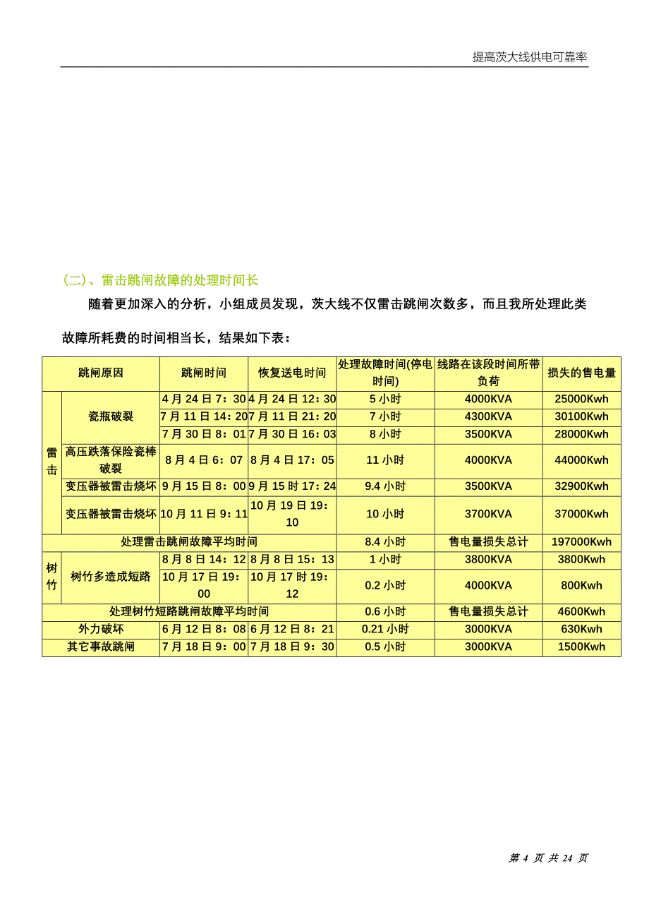 茨竹供电所QC成果报告书_第4页