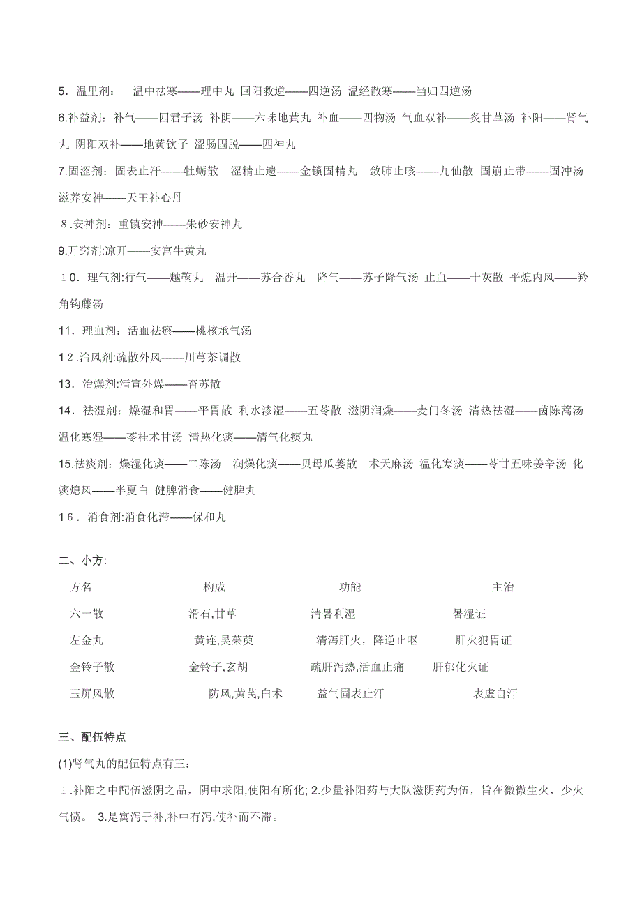 方剂学重点复习资料(完美版)_第3页