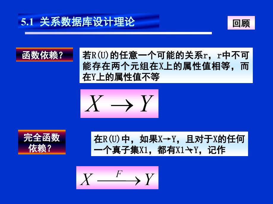 DB11关系数据库设计2_第3页