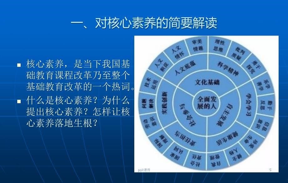 基于核心素养的教学改革课件_第5页