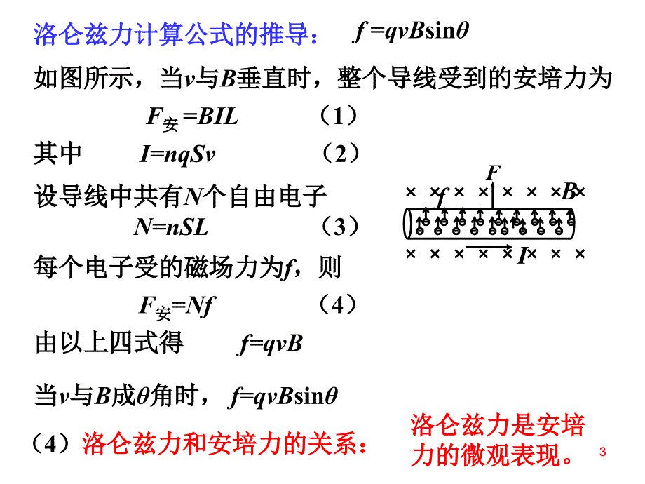 第2讲磁场对运动电荷的作用_第3页