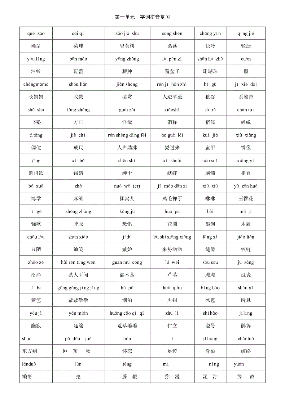 人教版语文七年级下第一.二单元字词拼音复习及测试卷_第1页