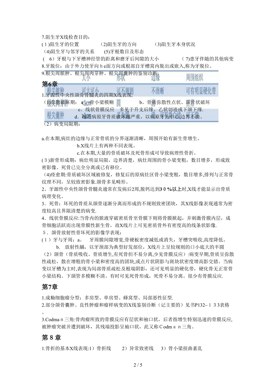 口腔颌面医学影像诊断学期末重点_第2页