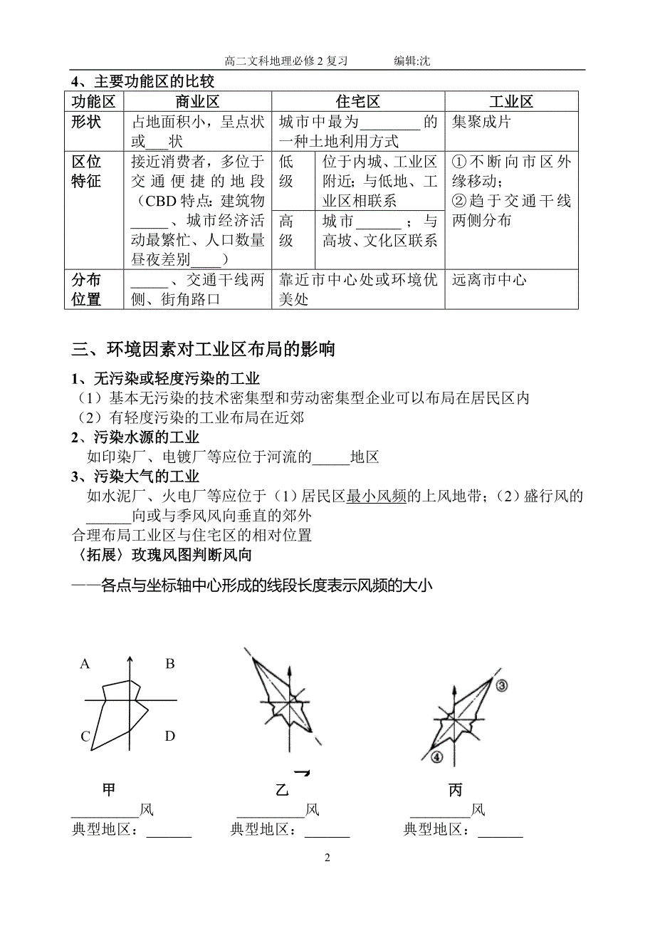 (完整word版)公开课必修2-城市内部空间结构导学案-完整(有答案).doc_第2页