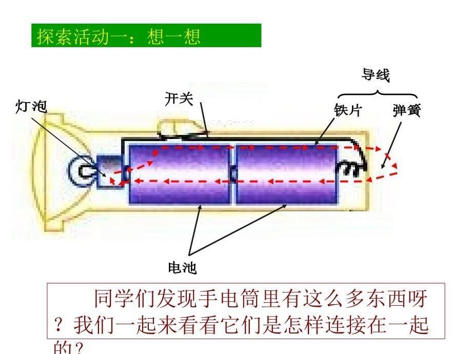 小学科学三年级下册灯泡亮了课件_第5页