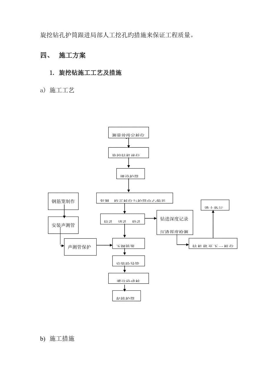 雷士A旋挖钻方案.doc_第5页