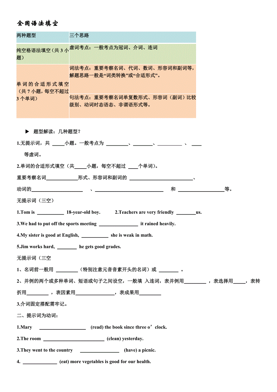 英语语法填空训练题及答案_第1页