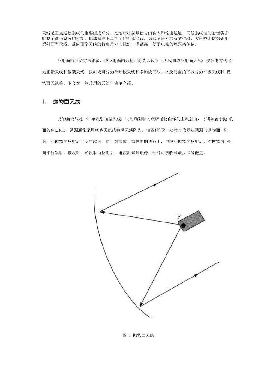 几种天线的比较_第1页