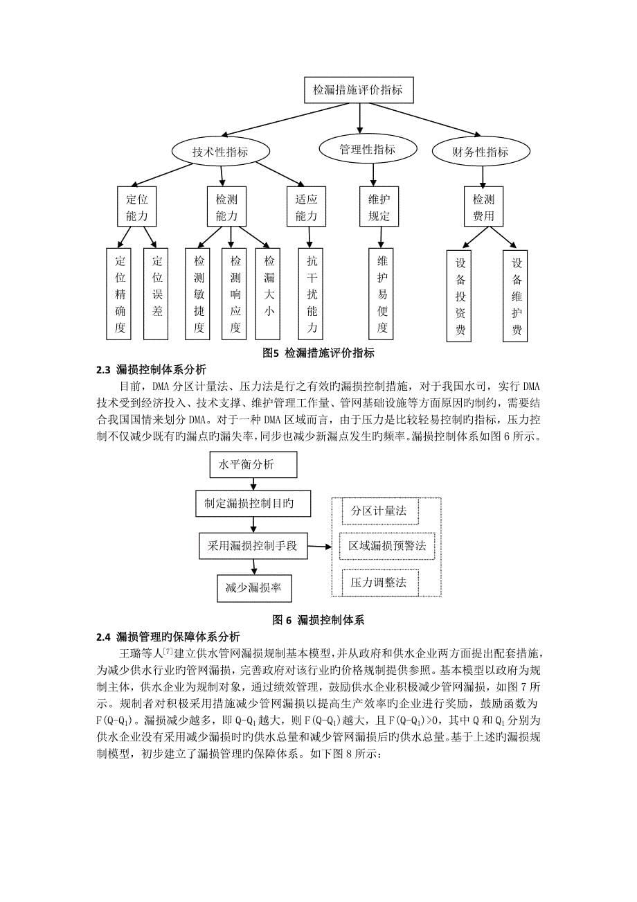 我国漏损管理体系分析杨龙_第5页