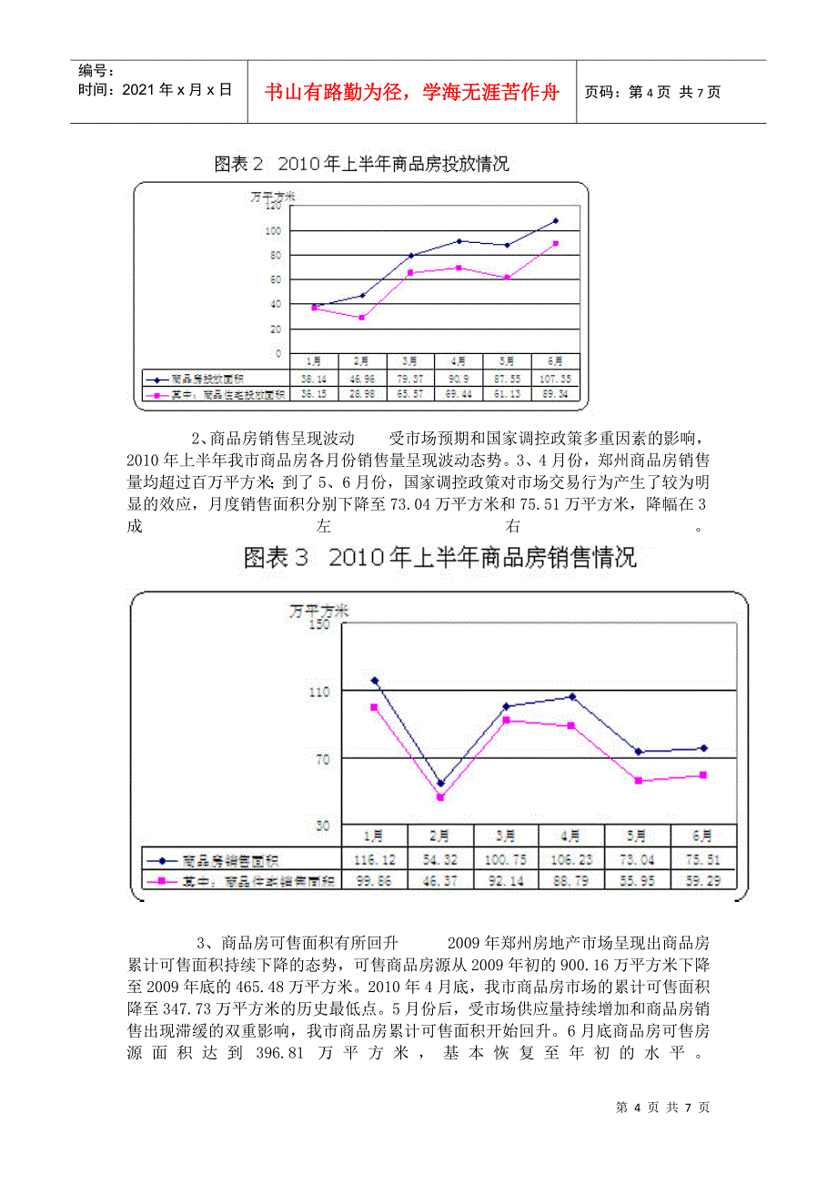 XXXX年上半年郑州市房地产市场运行情况942289256_第4页