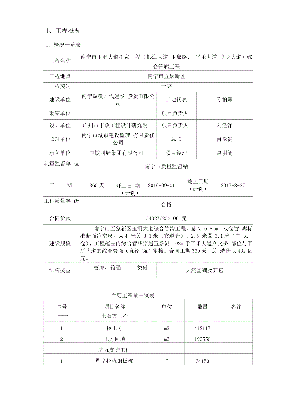 综合管廊工程施工监理实施细则_第3页