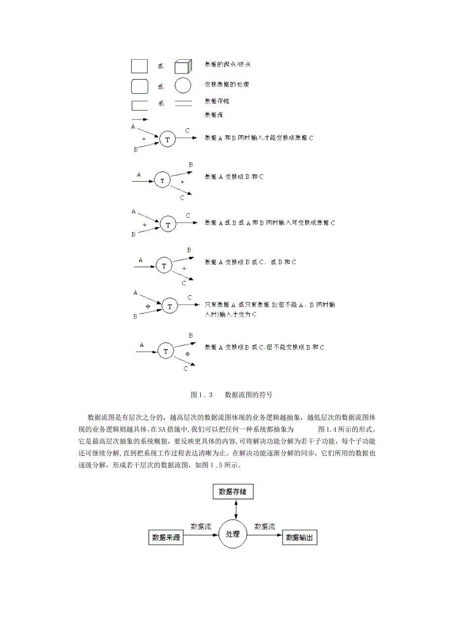 数据库需求分析_第3页