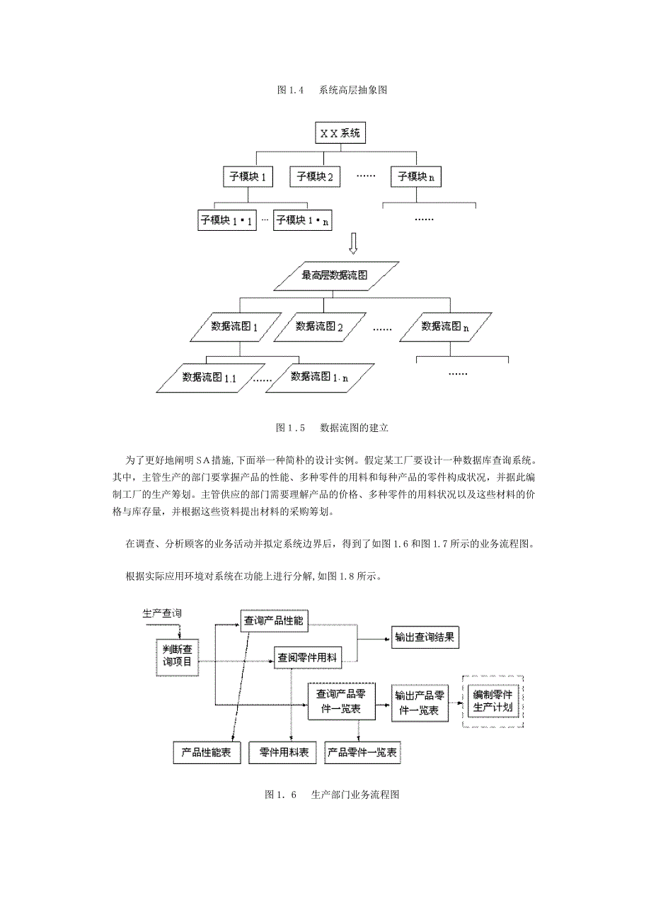 数据库需求分析_第4页