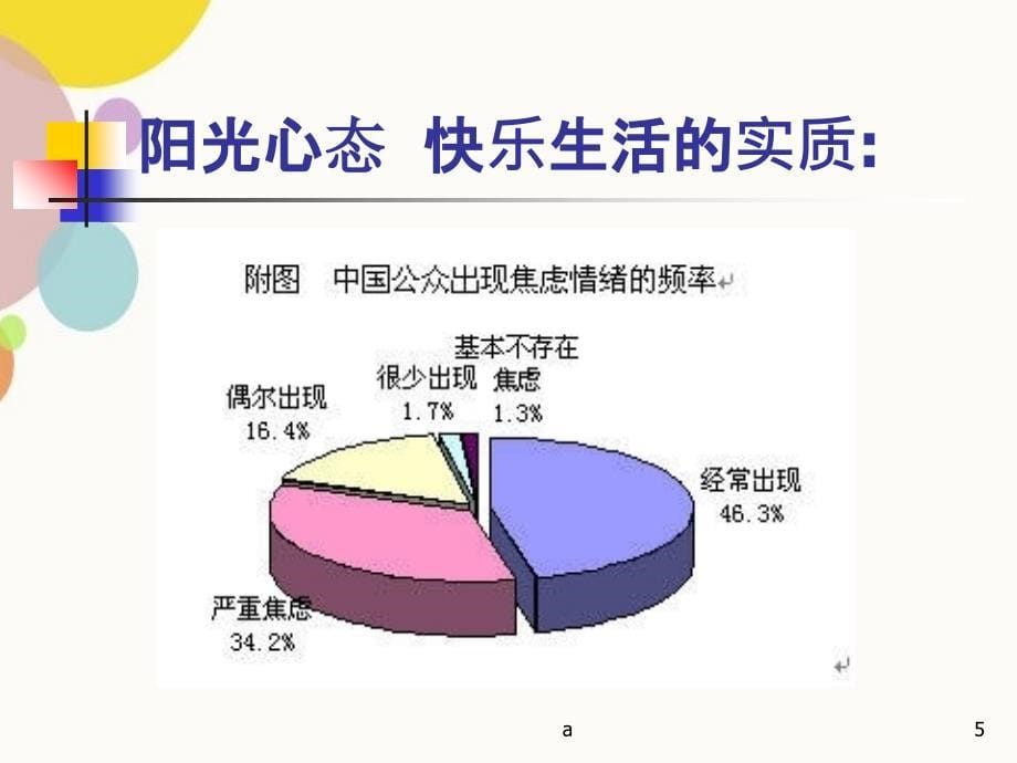 阳光心态快乐生活企事业_第5页